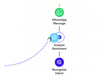 Flow Builder MessageBird